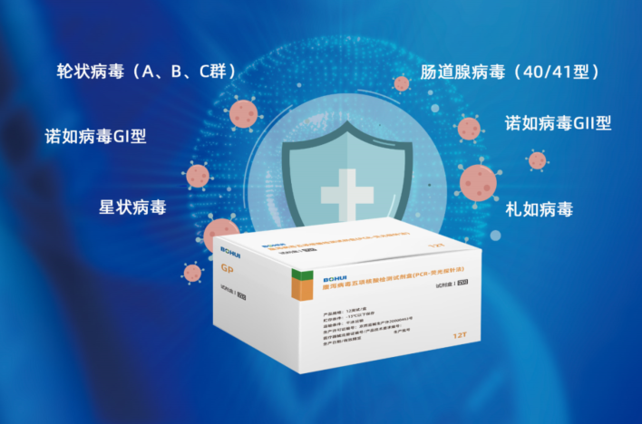 預警轄區“腹瀉公衛事件”，提升病毒性腹瀉監測識別能力